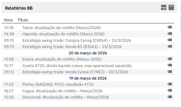 Relatório Banco do Brasil